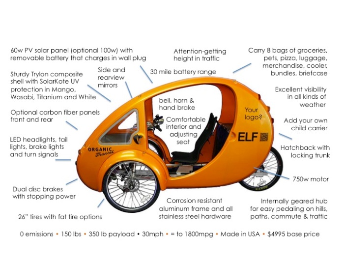 ELF e-trike description